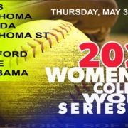 2024 Women's College World Series